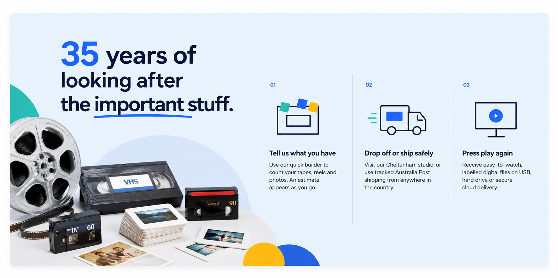 35 years of looking after important memories, from receiving media through to digital delivery